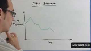 Electric Charges and Fields 02  Coulombs Law and Force Between Multiple Charges JEE MAINSNEET [upl. by Alvarez707]