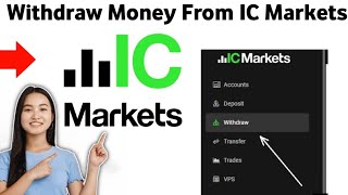 How To Withdraw Money From IC Markets 2025 [upl. by Dodie229]