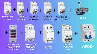 ✅️ Tablero electrico seguro ¿Que se necesita [upl. by Ignatzia]