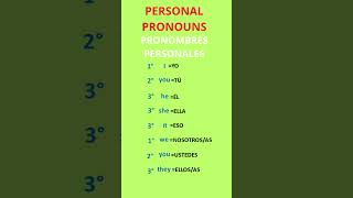 LOS PRONOMBRES PERSONALES EN INGLÉS ingles pronombres englishgrammar [upl. by Nosdivad]