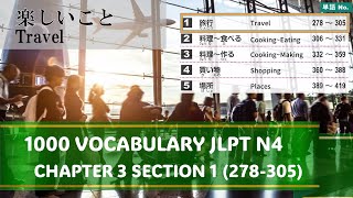 Japanese JLPT N4 Vocabulary Chap 3  Sec 1 Travel [upl. by Evvie]