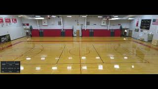 WyndmereLidgerwood vs Elementary VB vs Milnor Girls Varsity Volleyball [upl. by Meave195]