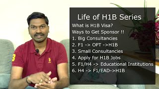 What is H1B Visa  Ways to Get H1B Sponsor to work in USA  Tamil [upl. by Todhunter]