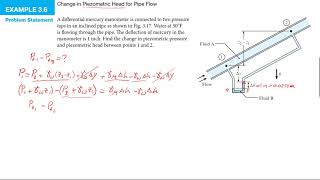 Ex 36 Change in Piezometric Pressure for Pipe Flow التغير في الضغط البيزومتري داخل أنبوب Arabic [upl. by Finbar]