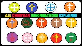 All Christian denominations explained in few minutes  Your Guide to Christian Diversity [upl. by Ille]