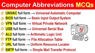 Computer Abbreviations For Competitive Exams  Top 100 MCQs [upl. by Teena]