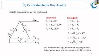 Üç Faz Sistemlerde Güç Hesaplamaları [upl. by Ludovick]