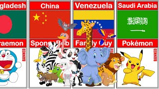 Banned Cartoons From Different Countries [upl. by Fredi]