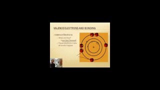 Intro to Chemistry Valence Electrons amp the Octet Rule [upl. by Tilla415]