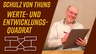 Das Werte und Entwicklungsquadrat nach Schulz von Thun [upl. by Ahsimaj]