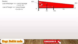 cantilever beam with trapezoidal load l uniform varying load Lec 6BZengineer [upl. by Royo412]