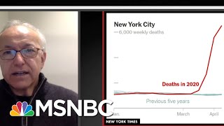 Evidence Suggests Coronavirus Death Toll Much Higher Than Official Count  All In  MSNBC [upl. by Barbara]