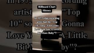 Billboard Chart History 2151 [upl. by Menendez]