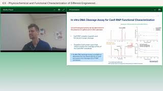 Physicochemical and Functional Characterization of Different Engineered Cas9 variants and CRISPR [upl. by Anor36]