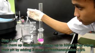 How to make Ketoprofen Gel [upl. by Nivart]