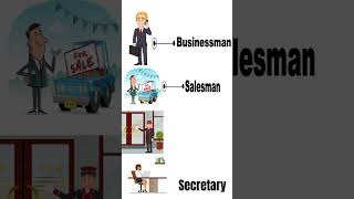 Jobs and professions part 5business man salesman doorman and secretary mrbeast english ad [upl. by Poyssick500]