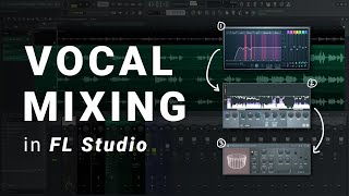 How To Mix Vocals in FL Studio [upl. by Akinnej]