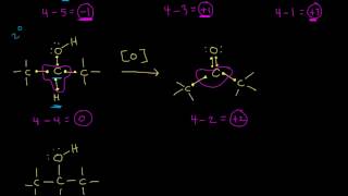 AQA ALevel Chemistry  Oxidation of Alcohols [upl. by Wordoow494]