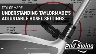 How to Use The TaylorMade Adjustable Hosel Settings [upl. by Dnar]