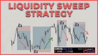 My Secret High Probability Liquidity Sweep Strategy Full InDepth Guide [upl. by Akinom]