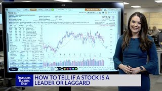 Technical Analysis How To Tell If A Stock Is A Leader Or Laggard [upl. by Akinad880]