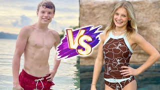 Ashton Myler VS Payton Myler Natural Transformation 🌟 2024  From 0 To Now [upl. by Rye]