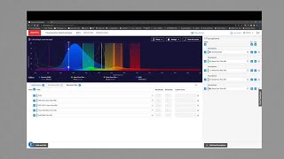 How to Examine Multiple Fluorophores Using the Invitrogen Fluorescence SpectraViewer [upl. by Aniryt]