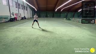 Tennis Points Peter Heller vs Jeroen Vanneste [upl. by Curtice]