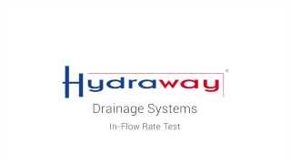 Hydraway Drainage System Compared to Perforated Pipe [upl. by Fatsug]