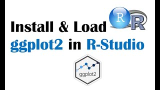 Install and Load ggplot2 in R Studio [upl. by Hcurab]