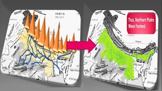 Formation of Northern Plains Animation  Questions amp Concepts [upl. by Dnalrag]