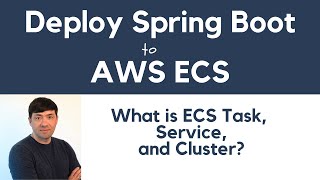 Deploy Spring Boot Microservices to AWS ECS What is AWS ECS Task Service and Cluster [upl. by Intyre]