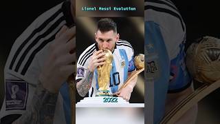 Lionel Messi Evolution 19872024 shorts shortsfeed ytshorts messi [upl. by Wesley]