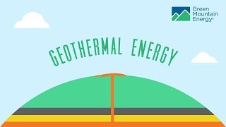 Renewable Energy 101 How Does Geothermal Energy Work [upl. by Dymoke]