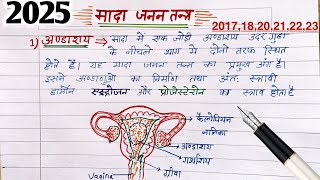 mada janan tantra  female reproductive system  class 12th biology [upl. by Nommad760]