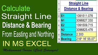 Distance Bearing Coordinates [upl. by Panaggio]