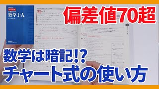 【阪大卒の数学講師が解説】チャート式の正しい使い方とは？【青チャート黄色チャート赤チャート】〈受験トーーク〉 [upl. by Kassia454]