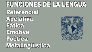 Funciones de la lengua  Con ejemplos y ejercicios  Español UNAM [upl. by Stoops]