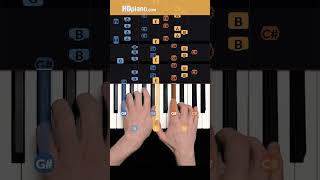 MUST LEARN this Impressive Piano Song from 2022 pianolessons hdpiano popularsongsonpiano [upl. by Neyr]