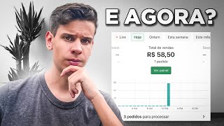 Como Processar Pedidos do Dsers no Aliexpress  Shopify Dropshipping 2023 [upl. by Kuhn]