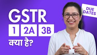 GSTR 1 GSTR 2A Aur GSTR 3B Kya Hai GST Rules amp Due Dates Explained in Hindi [upl. by Adnuhser]