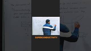 SUPERCONDUCTIVITY shorts shortsvideo youtubeshorts physics [upl. by Bess]