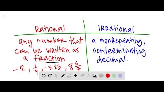 Explain the difference between a rational and an irrational number [upl. by Anelaj]