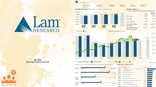 LRCX Lam Research Q4 2024 Earnings Conference Call [upl. by Ciredor]