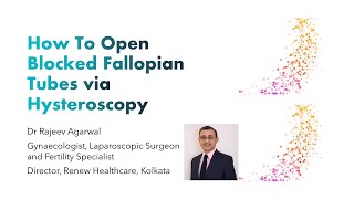 How To Open Blocked Fallopian Tubes via Hysteroscopy [upl. by Krigsman]