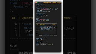 Estimate the size of an index before creating it [upl. by Christoph]