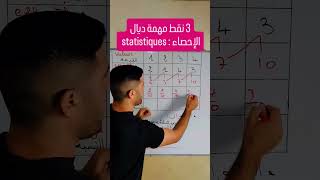 3 نقط مجانية في تمرين الإحصاء statistique 🔥💯 [upl. by Eslek]