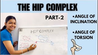 ANGLE OF INCLINATION AND TORSION  HIP COMPLEX BIOMECHANICS  PART2 [upl. by Gilmour]