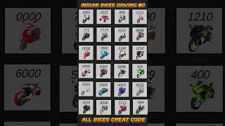 All Bikes Cheat Code 💥  Indian Bikes Driving 3D 🤩indianbikedriving3d ibd3d [upl. by Davison]