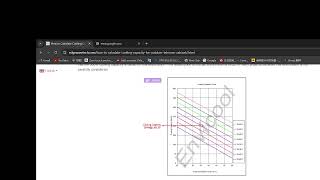 Understand Equivalent Cooling Capacity of Outdoor Telecom Cabinet [upl. by Hilaria]